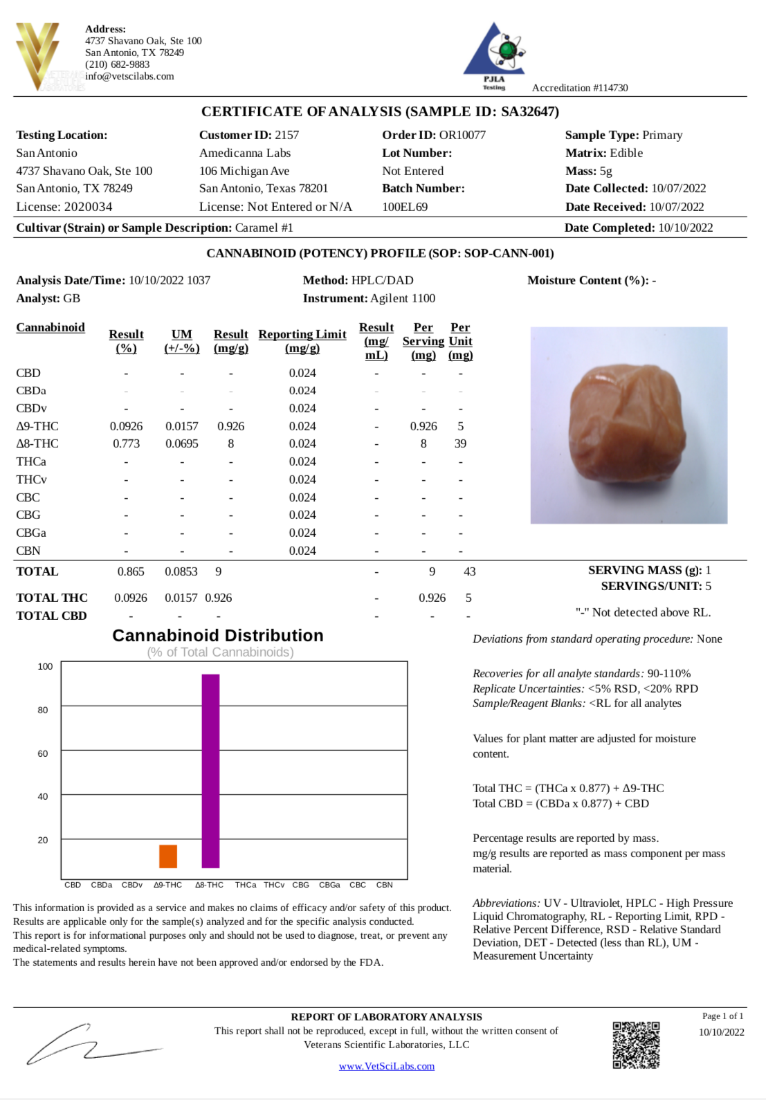 Caramel Chews